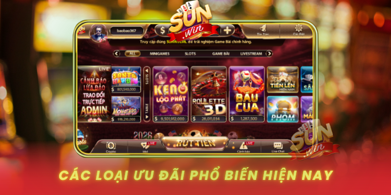 Cac Loai Uu Dai Pho Bien Hien Nay