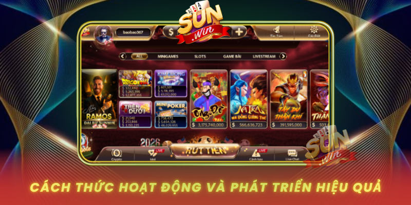 Đại Lý SUNWIN - Cơ Hội Kinh Doanh Bền Vững 2026 3 Cach Thuc Hoat Dong Va Phat Trien Hieu Qua