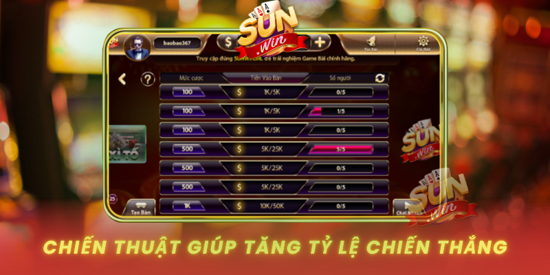 Chien Thuat Giup Tang Ty Le Chien Thang