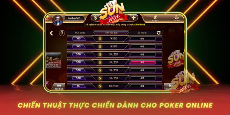 Chien Thuat Thuc Chien Danh Cho Poker Online