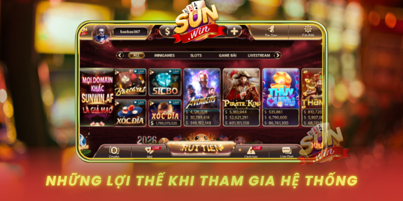Đại Lý SUNWIN - Cơ Hội Kinh Doanh Bền Vững 2026 2 Nhung Loi The Khi Tham Gia He Thong
