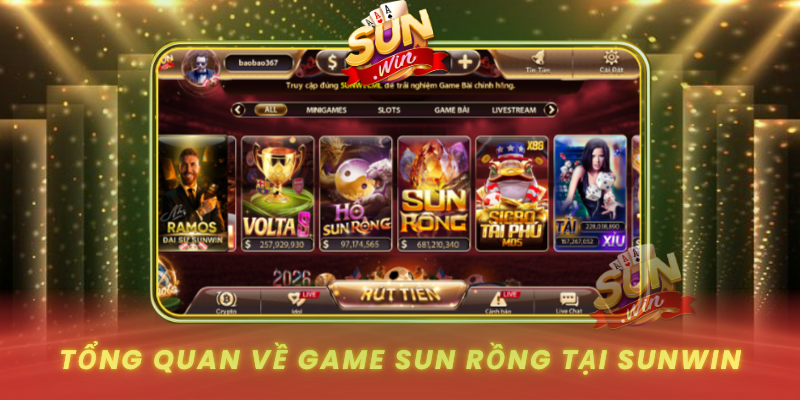 Tong Quan Ve Game Sun Rong Tai Sunwin
