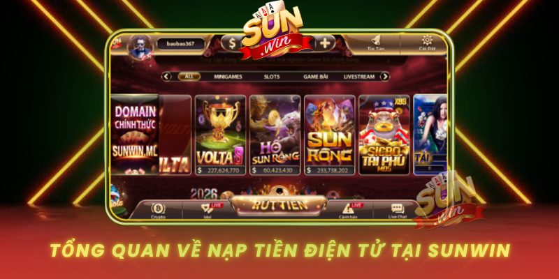 Hướng Dẫn Nạp Tiền Điện Tử Nhanh Nhất Tại Sunwin 2026 1 Tong Quan Ve Nap Tien Dien Tu Tai Sunwin