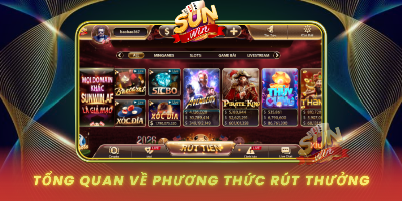 Tong Quan Ve Phuong Thuc Rut Thuong