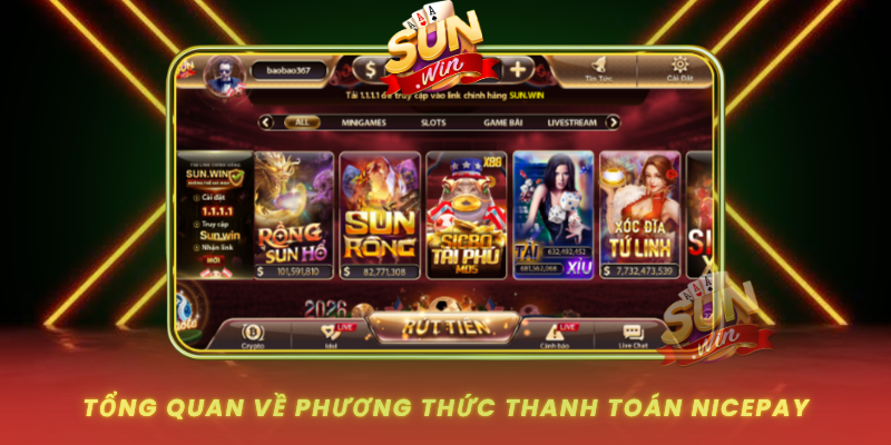 Tong Quan Ve Phuong Thuc Thanh Toan Nicepay